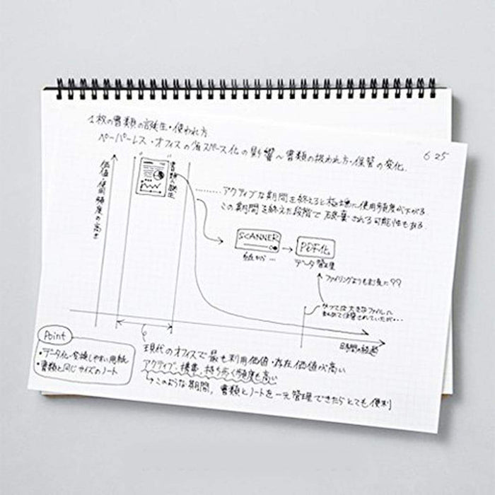 Maruman Mnemosyne Notebooks - Black - Grid - A5 - Pen Boutique Ltd